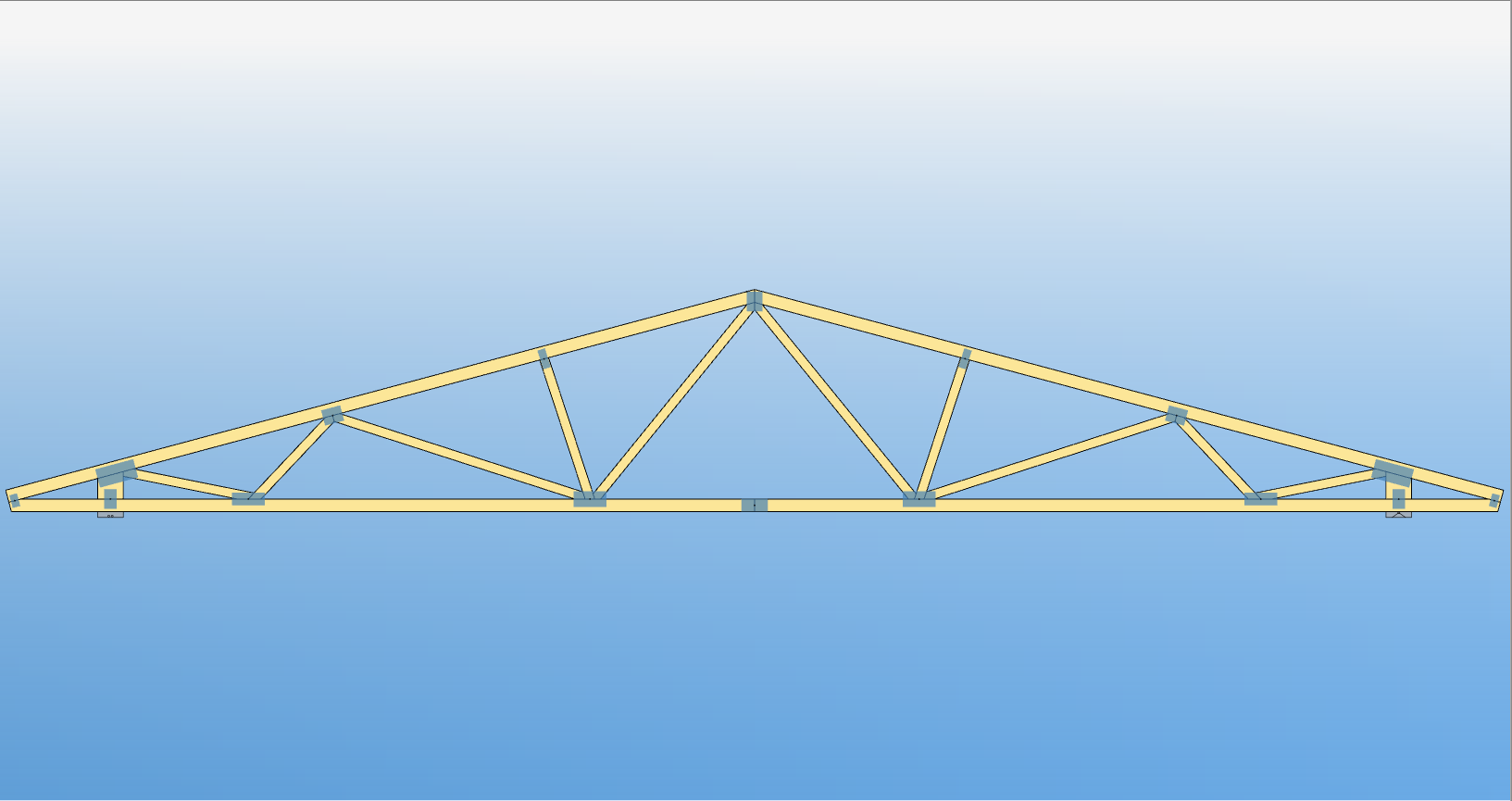 Kinnise räästaga kolmnurkferm