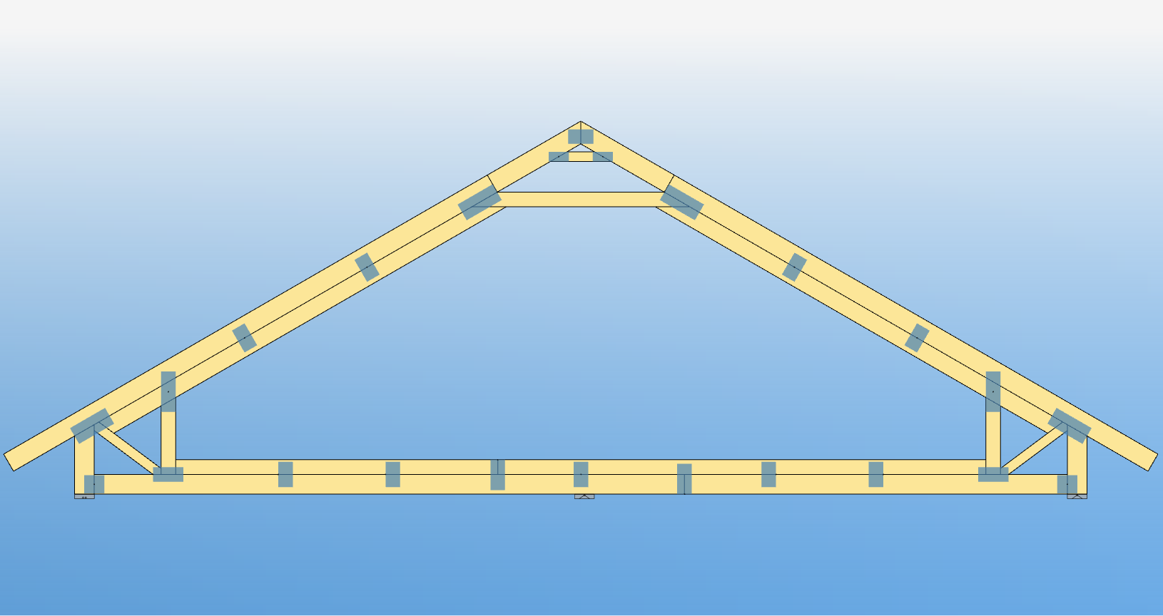 Toaga ferm vahetoega